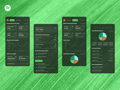 Spotify Dashboard for Artists app design artist dashboard data visualisation design graphic design music music player playlist product design screen screen design spotify ui ui design user experience design user interface ux design visual design