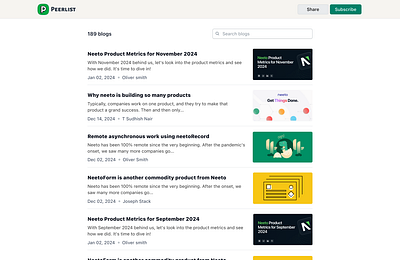 NeetoPublish: For creating and publishing blogs blog blogging platform branding design product product design saas ui