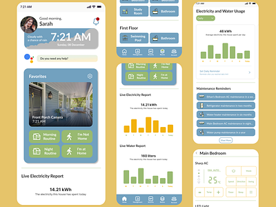 OPTIMESTIC - Smart Home App app application design smart home ui ui design