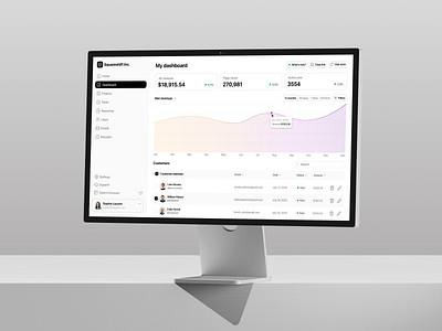 Dashboard dashboard data ecommerce graph graphics light minimal minmalistic modern sidenav slim ui visual