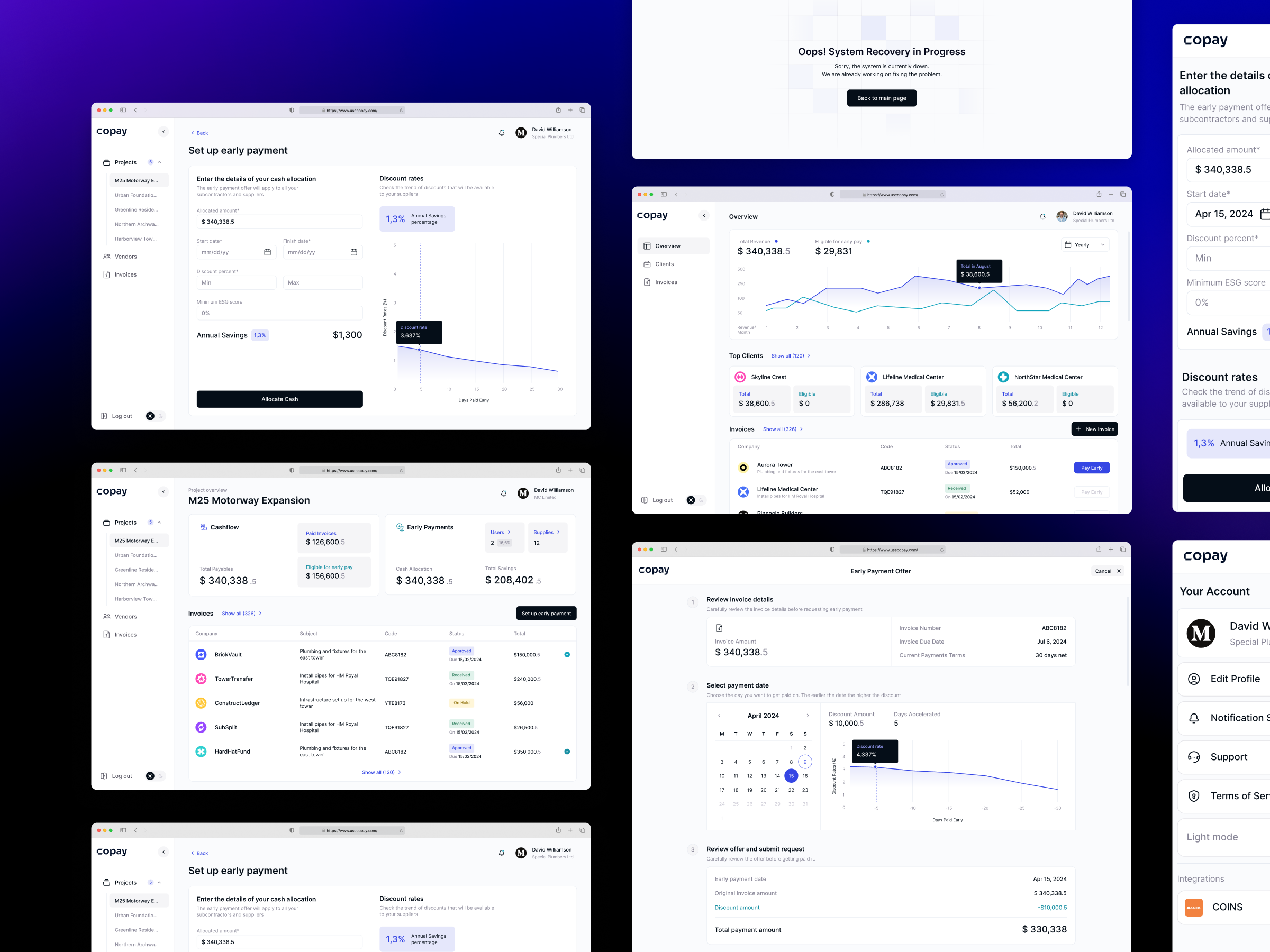 Example of Dashboard Design