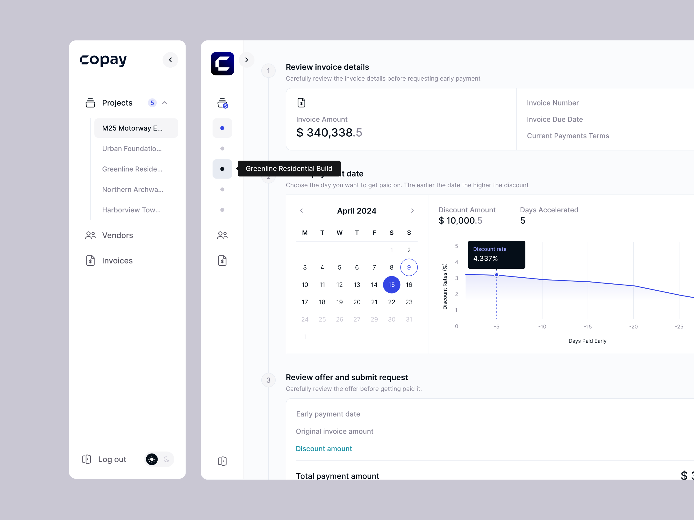 Example of Dashboard Design
