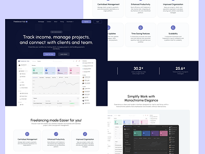 Freelancer Hub - SAAS Website design landingpage saas saas website ui uidesign website