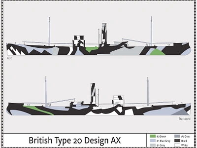 British Type 20, Design AX - Dazzle Camouflage - 1917 camouflage dazzle illustration