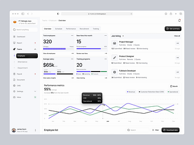 [Animation] Hrums - Employee Management Dashboard animation clean dashboard design emir employee management hover interaction design micro interaction ui uidesign ux web design website design