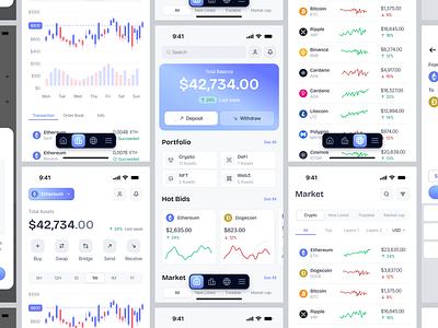 Crypto Mobile App UI/UX - Full Screen b2c bitcoin btc chart crypto crypto app crypto exchange crypto trading ethereum ios market mobile app mobile design product design send trading transaction transfer ui ui kit