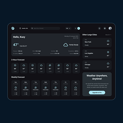 Day 37/100 - Weather Design dailyui design figma ui ui design uiux user experience user interface ux ux design web design