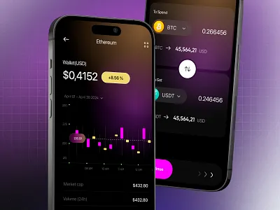 Finance Application mobile ui design banking blockchain cryptocurrency digital wallet exchange finance fintech minimal ui mobile app mobile banking modern design payment app payments personal finance savings app wallet app