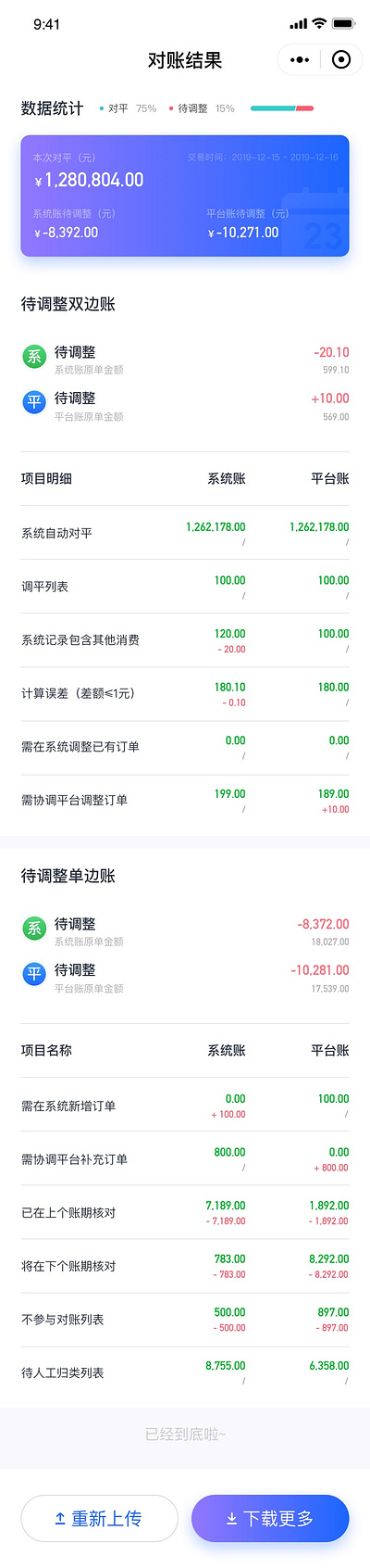 对账小程序对账结果页 ui ux 小程序 用户界面