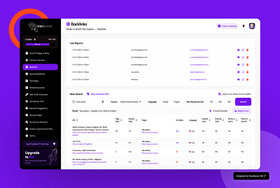 CAMEL RANK - SEO Management Dashboard UI UX Design dashboard dashboard design dashboard ui dashboard ui design dashboard ui ux dashboard ui ux design dashboard ux dashboard ux design muddassar md ui ui design ui ux ui ux design ux ux design web ui ux