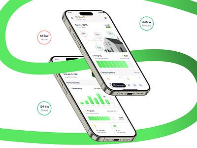 AI Solar Energy Tracker App Design - UI UX ai optimized solar android app app design app ui design app ui designer app ui ux casestudy design energy dashboard design figma design focotik ios application mobile app design smart energy management solar energy app solar tracking app ui ui ux design web app website designer