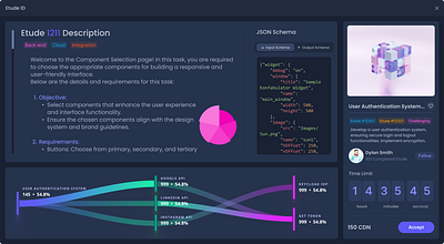 Task pop-up page designed with Figma design figma pop up page ui uiux ux web design