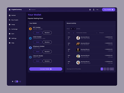 CryptoCurrency Banking | Wallet application blockchain crypto cryptoapp cryptowallet daily ui dark mode dashboarddesign digitalwallet financeapp fintech minimaldesign mobile design moderndesign product design ui ui trends ux webapp