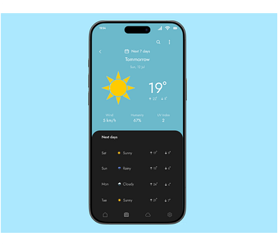 Daily UI Challenge Day 37 - Prompt: Weather Design ui