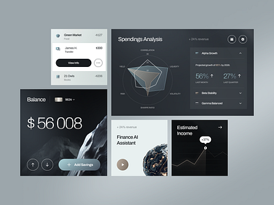 Dashboard for a Finance Platform ✦ Brax admin panel analytics charts crm dashboard design erp graphs interface management product saas sidebar system table ui ux