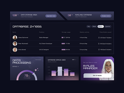 Dashboard for a Cloud Platform ✦ Glaist design interface product service startup ui ux web website