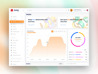 Crypto Wallet Dashboard Light & Dark Theme Template admin template crypto crypto dashboard crypto platform crypto portfolio crypto swap crypto trading crypto wallet crypto wallet app crypto wallet dashboard crypto website dashboard website template saas saas dashboard saas design saas uiux design template ui template wallet website template