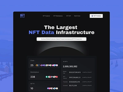 NFT Scan website animation branding crypto crypto landing page crypto website landing page motion graphics nft nft scan website nft website nft website design ui website