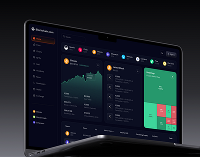 Crypto-Blockchain Dashboard Design bitcoin blockchain blockchain dashboard blockchaintechnology crypto crypto dashboard crypto trading crypto wallet cryptocurrency cryptoinvesting cryptostaking dapp dashboar defi digitalassets nft smartcontracts ui uiux web3