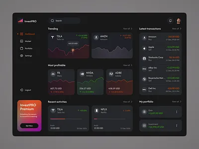 Fintech Web App app design banking dashboard best web design core app dashboard dashboard dashboard ui financial website fintech modern ui ui design ui ux ui ux design web app web application design web design web design inspiration web interface design web ui web ui design webdesign