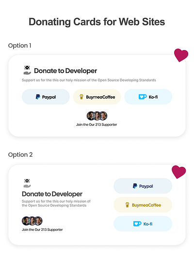 Donate Card for Websites card donate pay site web