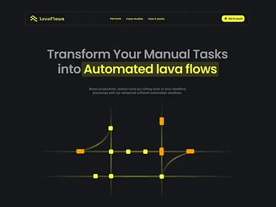 Lavaflows Hero automation header hero landing page website