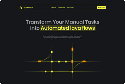 Lavaflows Hero automation header hero landing page website