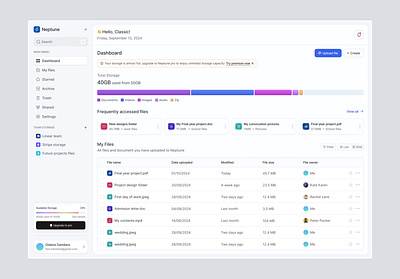 Cloud storage dashboard design cloud storage dashboard figma product design saas ui ui design