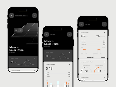 SolarEdge - Solar Panel SaaS app app design b2b crm dashboard design energy interface management mobile mobile app panel power product renewable saas service solar ui ux