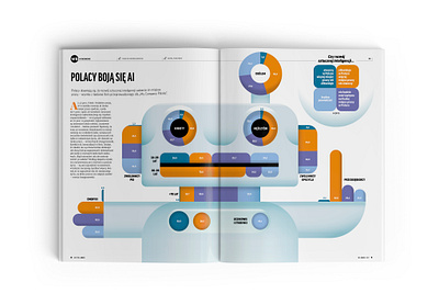 Infographic graphic design illustration infographic