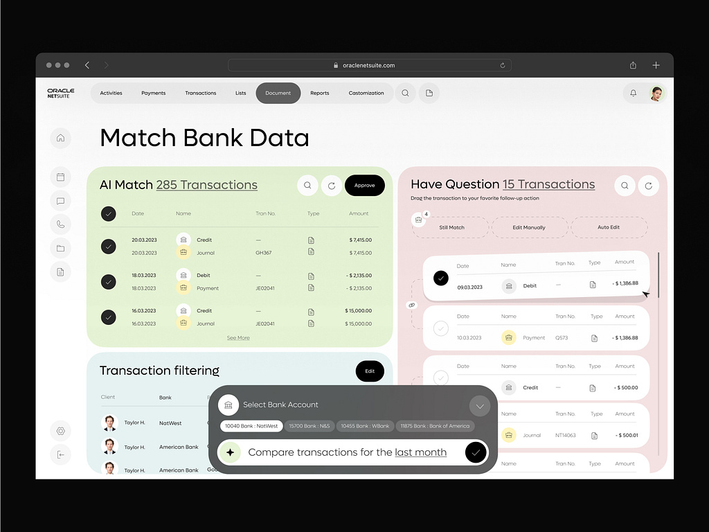 E-commerce Dashboard