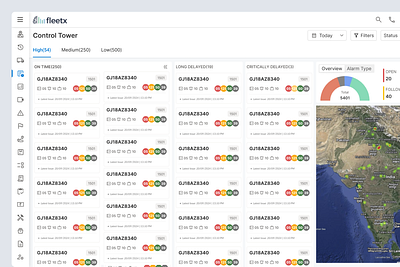 Control View in Single Screens b2bproduct dashboard fleetmanagement logisticmanagement logisticsdesign navigation saas tracking uidesign uxdesign