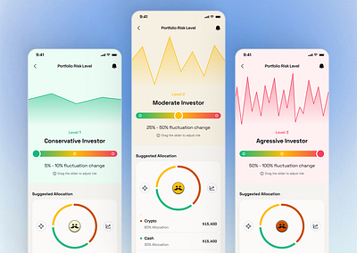 Portfolio Risk Levels app design crypto design level portfolio product design rist uidesign uiux uxui webdesign wppa