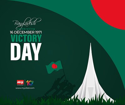 Victory Day of Bangladesh