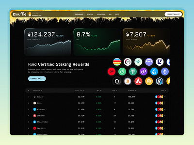 Web3 Dashboard - Dark Mode chart design charts crypto crypto dashboard dashboard dashboard design dashboard ui gradient graphs neon charts ui ui design ux vibrant charts web3