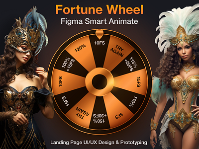 Fortune Wheel Landing Pages: UI/UX Design & Prototyping animation artificial intelligence casino figma fortune wheel gambling graphic design landing smart animate ui ux