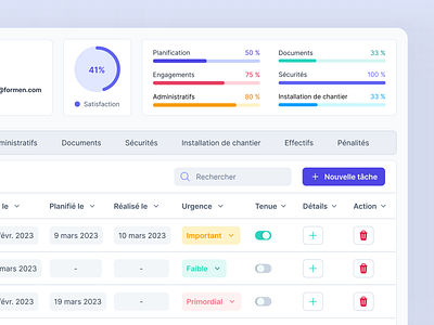 Kolos - Construction Management Dashboard construction construction management dashboard figma project management dashboard real state saas sas ui uidesign ux uxui web app web app design