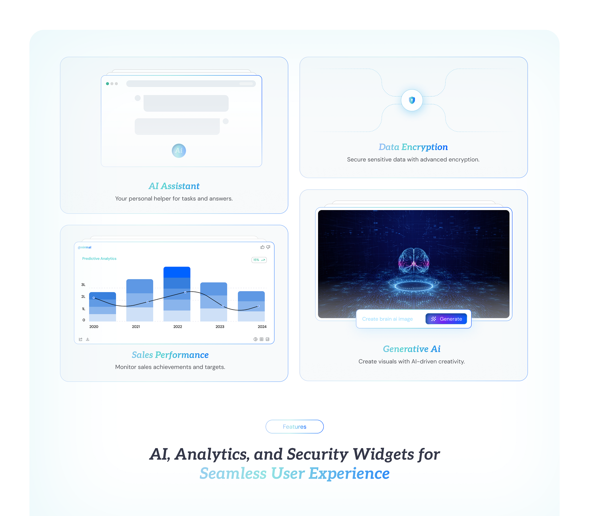 Dynamic Bento Grid Design – AI, Analytics, and Security Widgets by ...