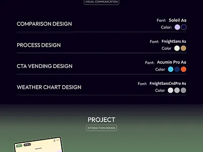 Portfolio Design dark design darkmode design landing page portfolio ui uiux ux web web design