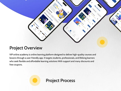 VIP Online Academy App branding graphic design logo ui