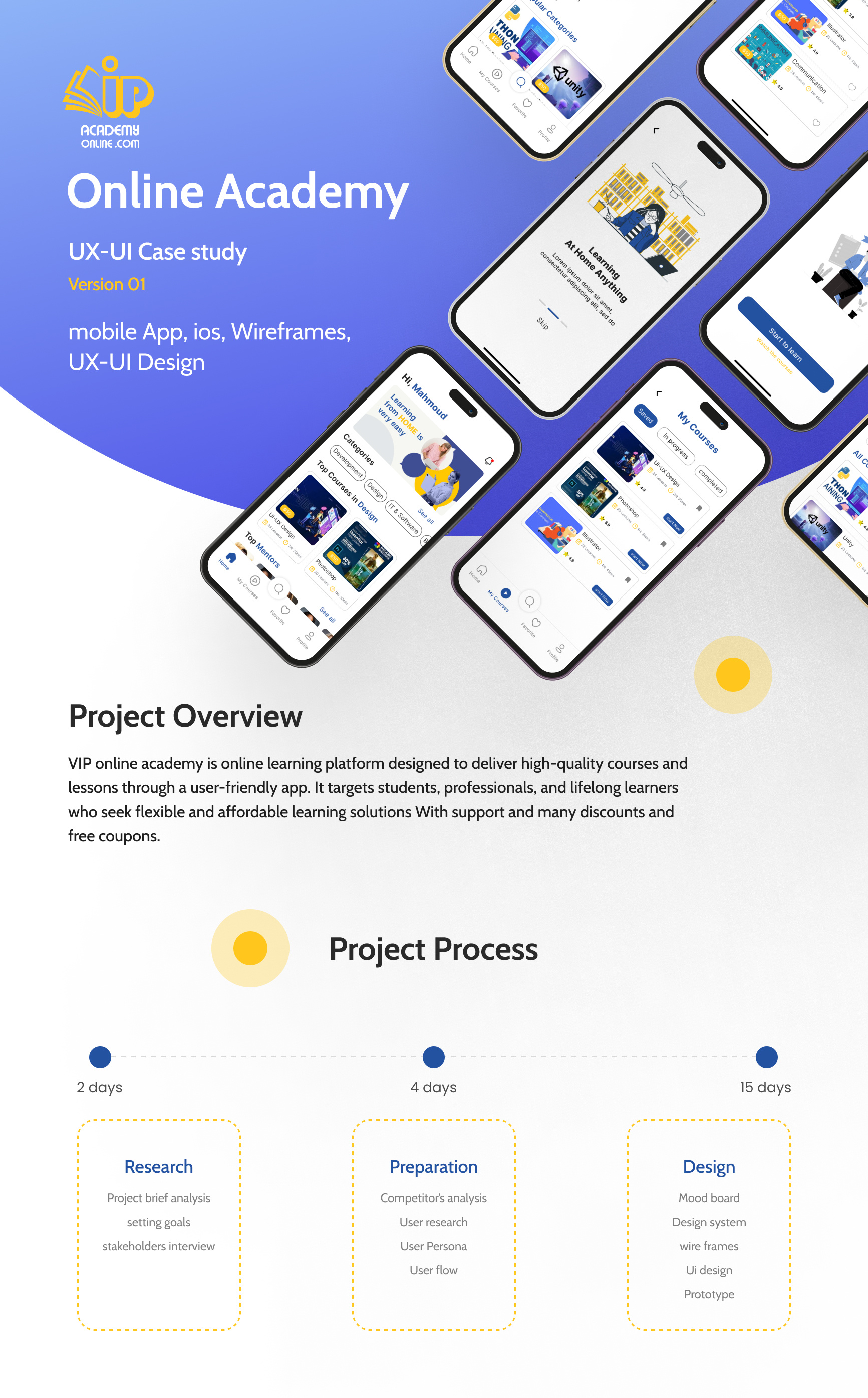Example of Vip Online Academy