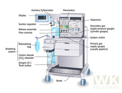 Anesthesia Machine Illustration anesthesia branding design graphic design illustration machine medical illustration technical illustration