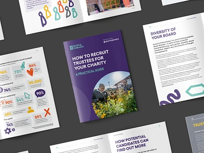 Getting on Board brand designer branding brochure brochure design creative direction design digital design graphic design illustration infographic layout design vector