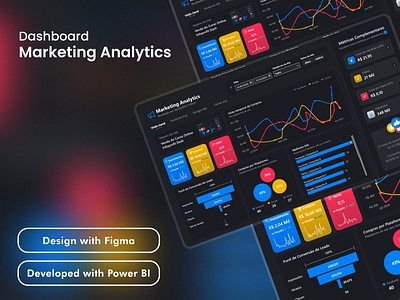 Marketing Analytics Dashboard ads datavisualization dataviz facebook figma google graphic design kpi marketing marketing analytics meta power bi ui ux uxui