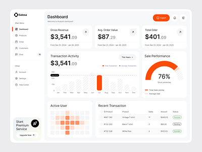 Salesa - Sales Analytics Dashboard Overview analytics clean clean dashboard dashboard dashboard analytics sales dashboard ui uiux web design widget