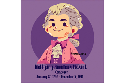 Mozart Icon Elements Illustration cartoon celebrity century character classical composer decoration educational famous figure genius historical history icon mozart music musicians portrait retro vintage