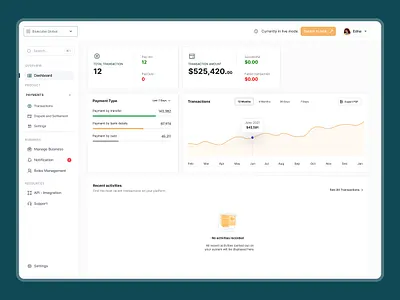 Merchant Dashboard dashboard design fintech saas uidesign uiux design webapp