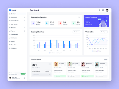 Hotel management Dashboard admin panel booking dashboard design design hospitality hotel management hotel operation management app real time analytics reservation managment saas staff coordination task list task management task manager ui uiux user interface ux web application