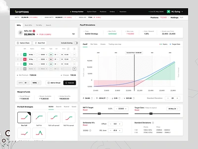 Strategy builder branding cards charts dashboard design enterprise futures trading graphs landing page option chain option trading pl product design project completion redesign saas slider strategy builder ui ux