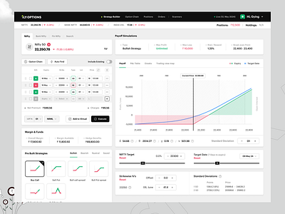 Strategy builder branding cards charts dashboard design enterprise futures trading graphs landing page option chain option trading pl product design project completion redesign saas slider strategy builder ui ux